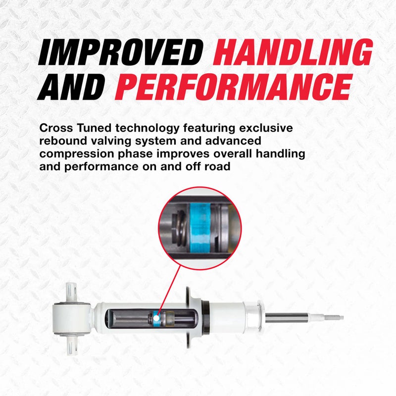 Rancho RS5000X RS55808 Suspension Strut - Image 2